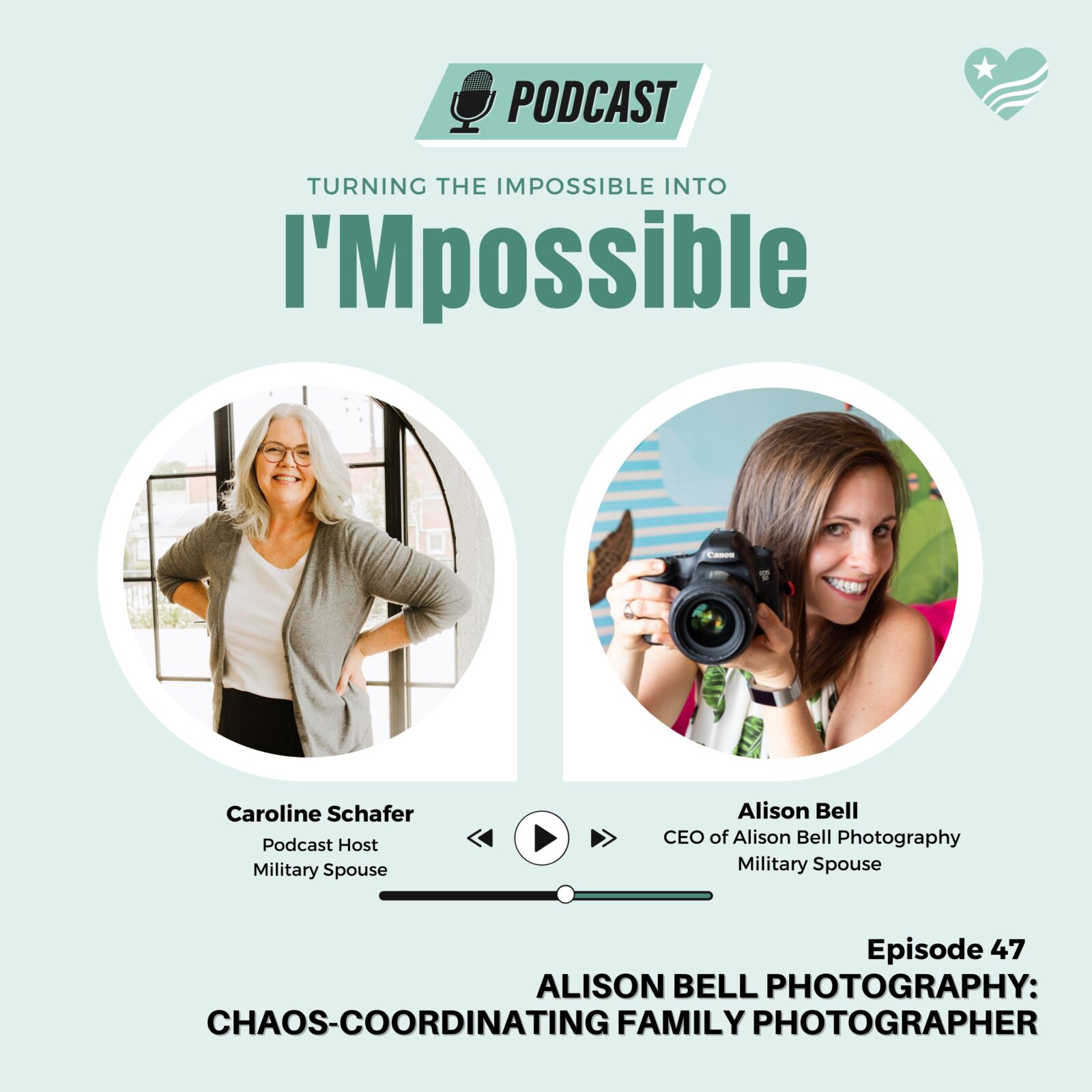 Featured: I'm Possible Spousely Podcast